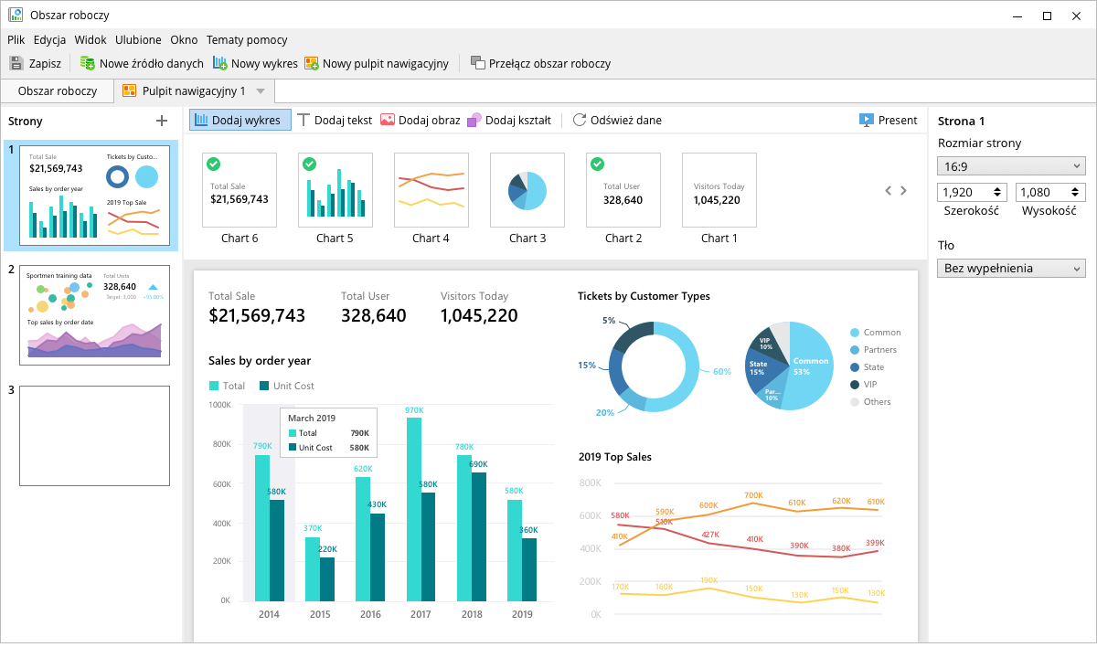 Wykresy - Zamień dane bazy danych w wizualizacje, aby uzyskać jasny wgląd w dane za pomocą wykresów i wykresów.