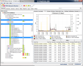 Various sensors in the Enterprise Console